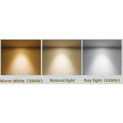 ECOL Led ceiling light 3-18w Pin light Downlight Panel light Ceiling Light with Tri Color option Recessed
