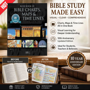 Grateful Bible Guide Thanksgiving Ornament Gardening Timer with Time Chart Decor Flower Pot Insert Home Garden Decoration