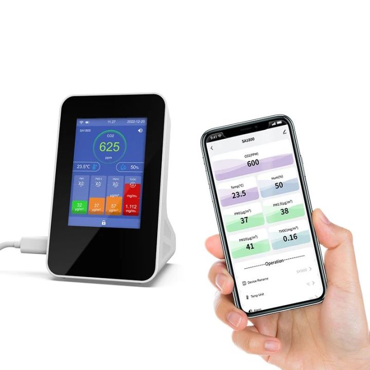 Multi-function Air quality monitor with Tuya wifi , Gas detector for ...