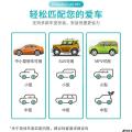 เบาะนั่งด้านหลังของรถพับได้ SUV เบาะนั่งด้านหลัง, ที่นอนเบาะหลัง, เตียง, สิ่งประดิษฐ์ภายในพอง, นอนในรถ. 