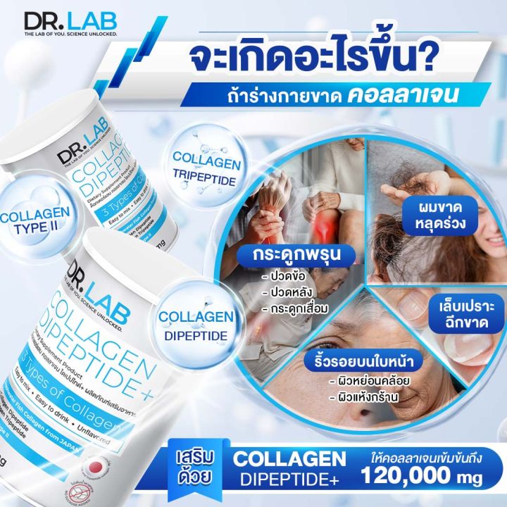 DR.LAB%20Collagen%20(%E0%B8%8B%E0%B8%B7%E0%B9%89%E0%B8%AD%202%20%E0%B9%81%E0%B8%96%E0%B8%A1%201)%20%E0%B9%80%E0%B8%95%E0%B8%B4%E0%B8%A1%E0%B8%99%E0%B9%89%E0%B8%B3%E0%B9%83%E0%B8%AB%E0%B9%89%E0%B8%9C%E0%B8%B4%E0%B8%A7%20%E0%B8%A3%E0%B8%B4%E0%B9%89%E0%B8%A7%E0%B8%A3%E0%B8%AD%E0%B8%A2%E0%B8%88%E0%B8%B2%E0%B8%87%E0%B8%A5%E0%B8%87%20%E0%B8%9C%E0%B8%B4%E0%B8%A7%E0%B9%80%E0%B8%99%E0%B8%B5%E0%B8%A2%E0%B8%99%20%E0%B8%AB%E0%B8%99%E0%B9%89%E0%B8%B2%E0%B9%80%E0%B8%94%E0%B9%87%E0%B8%81%E0%B8%82%E0%B8%B6%E0%B9%89%E0%B8%99!%20%E0%B8%AA%E0%B9%88%E0%B8%87%E0%B8%9F%E0%B8%A3%E0%B8%B5%E0%B8%A5%E0%B8%94%E0%B9%80%E0%B8%9E%E0%B8%B4%E0%B9%88%E0%B8%A1!%20-%20Image%205