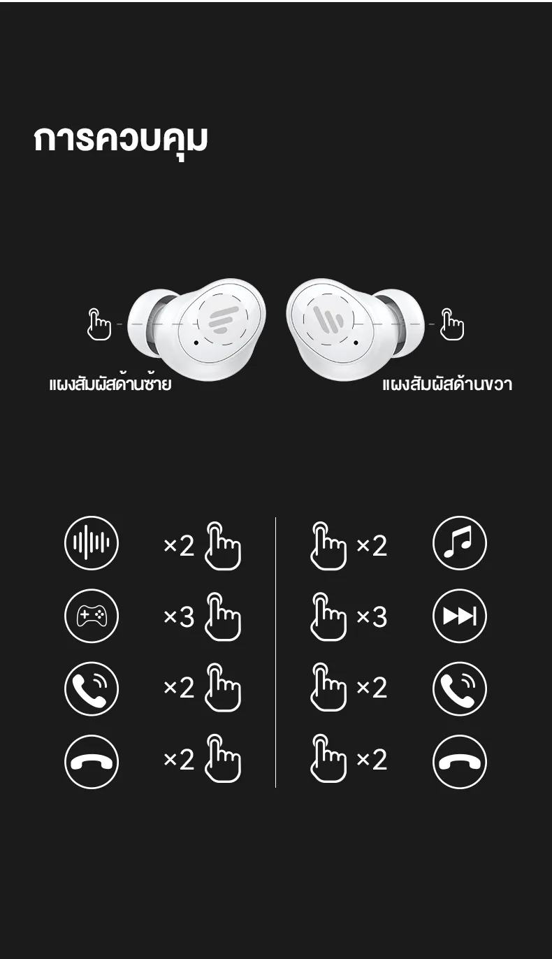 Edifier TWS1 Pro 2 TWS หูฟังบลูทูธหูฟังไร้สาย True Wireless Bluetooth 5.3 พร้อมระบบตัดเสียงรบกวน IP54 กันน้ำเวลาเล่น 26H