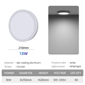 LED Surface Downlight 24W 18W 12W 6W LED Ceiling Light Built-in Driver Panel Light Cold White For Kitchen Bedroom