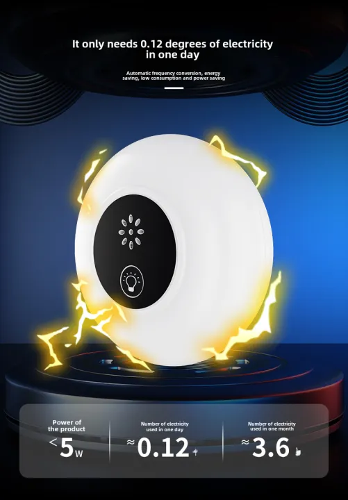 Mute Ultrasonic Mouse Expeller Physical Mosquito Repellent Insect ...