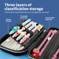 3d Pencil Case Box Cute Pen Pouch Large Capacity Waterproof Boy Gilrs School Supplies Stationery School Pencil Case Stationery  School Supplies Pencil Box School Pencil Cases Stationery Unicorn School Supplies Trousse Scolaire. 