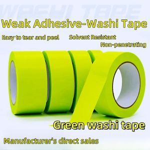 กระดาษกั้นกาวอ่อนและแปรงเทปกระดาษศิลปะบนผนังสีสีลาเท็กซ์กระดาษแยกสีความหนืดต่ำมีการยึดเกาะต่ำพื้นด้านล่างไม่เหนียวเหนอะหนะไม่ทำให้ผนังเสียหายสีพ่นกำบังกระดาษกั้นกระดาษกั้นกาวที่อ่อนแอ