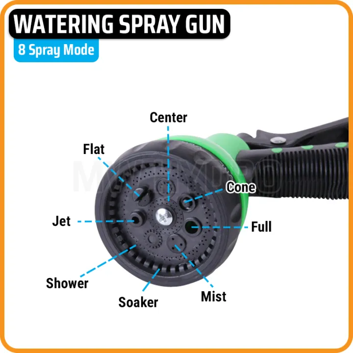 Multi-function%20Watering%20Spray%20Gun,%208%20Pattern%20/%20Mode%20for%20Gardening%20%7C%20Semprotan%20Air%20Multifungsi%208%20Variasi%20-%20Image%203