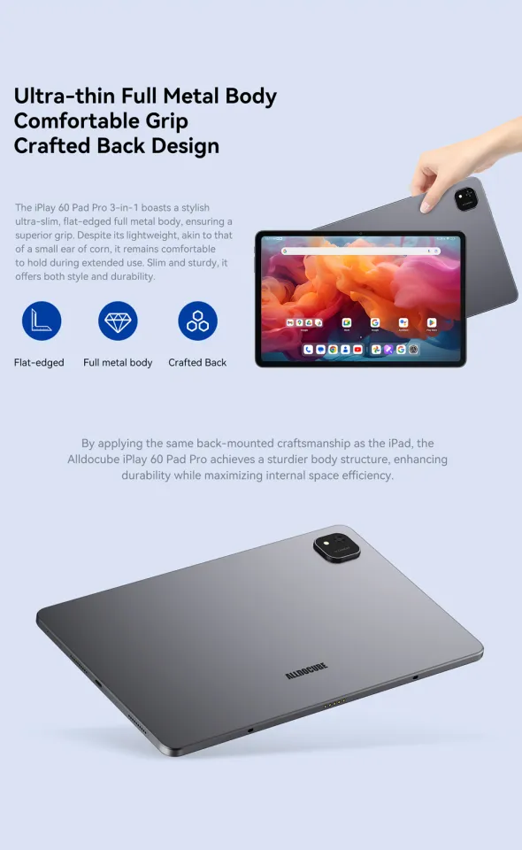 NEW RELEASE] ALLDOCUBE iPlay 60 Pad Pro 12.1 inch tablet 20GB(8+12