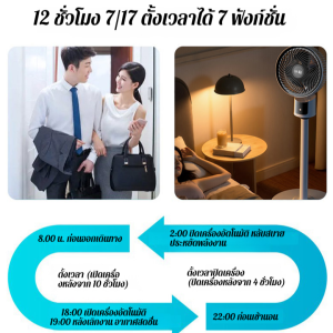 พัดลมหมุนเวียนพื้นควบคุมระยะไกล พัดลมหมุนเวียนอากาศเงียบเป็นพิเศษสําหรับอูฐทุกคน