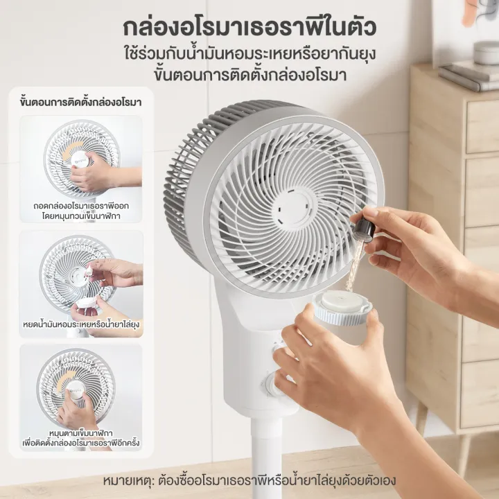 ⚡สินค้าใหม่⚡Simplus พัดลมหมุนเวียนอากาศ พัดลมไฟฟ้าในครัวเรือน ปรับความ ...