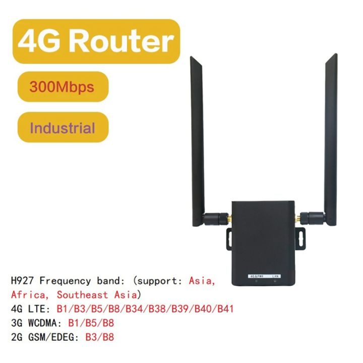 H927 4G Industrial Grade Wireless Router 4G LTE CAT4 150Mbps SIM Slot ...
