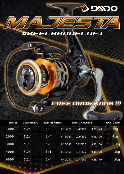 REEL%20DAIDO%20MAJESTA%207%20BEARING%20ALUMUNIUM%20SPOOL%20DAN%20HANDLE%20-%20Image%204