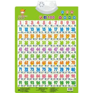 Early Learning Bilingual Audio Wall Charts Educational Toy for 3 years old