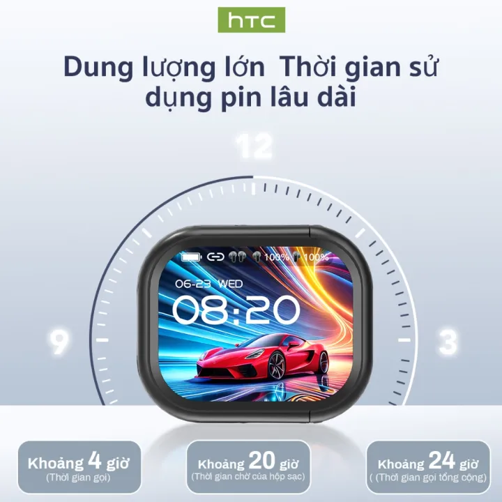 HTC NE20 Tai Nghe Phiên Dịch Tai Nghe Bluetooth 6.0 AI Dịch Trực Tiếp Màn Hình LED Thông Minh Chất Âm HiFi Chuẩn Công Nghệ Khử Ồn | BigBuy360 - bigbuy360.vn HTC NE20 Tai Nghe Phiên Dịch Tai Nghe Bluetooth 6.0 AI Dịch Trực Tiếp Màn Hình LED Thông Minh Chất Âm HiFi Chuẩn Công Nghệ Khử Ồn | BigBuy360 - bigbuy360.vn