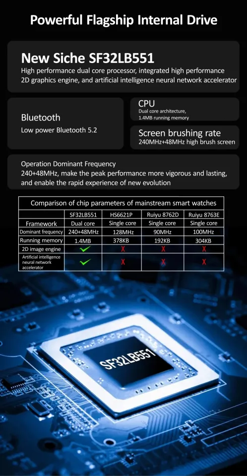 2023 New Hk8 Pro Max Ultra Smart Watch Men Series 8 49mm 2.12 Inch High  Refresh Rtae Screen Nfc Iwo Smartwatch Women +box