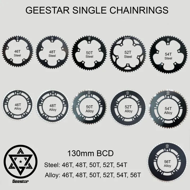 gear shifter thrustmaster TH8S 8-Gear Add-On for Racing Wheels Möbel Neuheiten VAUDE Sporttasche 'Aqua Front' The 3 blanks can Model:Patrol Charger DC2.5
