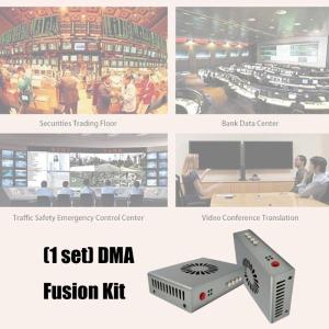 Aluminum Fuser Video Overlay Box Display DMA Video Processor DMA Fuser Unit Box 3840x2160 60Hz Computer Component