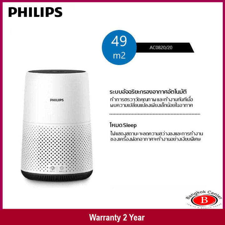 Philip air online purifier ac0820