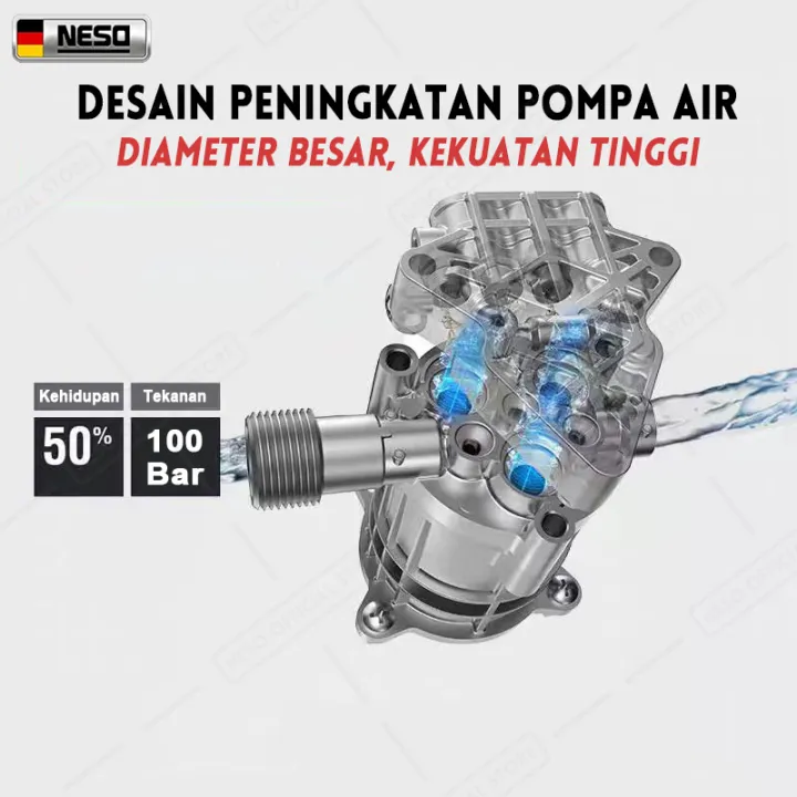 NESO%20Jet%20Cleaner%20Mesin%20Cuci%20Steam%20High%20Pressure%20Washer%20Mobil%20dan%20Motor%20-%20Image%204