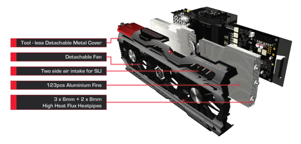 Inno3d Geforce Gtx 1070 Inno3D IChill GeForce GTX 1070 X3 8GB