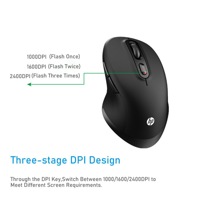 HP%20FM710A%20Chu%E1%BB%99t%20Kh%C3%B4ng%20D%C3%A2y%20Bluetooth%20V%C3%A0%202.4G%20Ch%E1%BA%BF%20%C4%90%E1%BB%99%20K%C3%A9p%20Thi%E1%BA%BFt%20K%E1%BA%BF%20C%C3%B4ng%20Th%C3%A1i%20H%E1%BB%8Dc%20Chu%E1%BB%99t%20Ch%C6%A1i%20Game%203DPI%20Cho%20M%C3%A1y%20T%C3%ADnh%20%C4%90%E1%BB%83%20B%C3%A0n%20M%C3%A1y%20T%C3%ADnh%20X%C3%A1ch%20Tay%20V%C4%83n%20Ph%C3%B2ng%20Nh%C3%A0%20C%E1%BB%ADa%20-%20Image%205