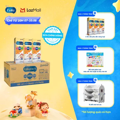 [CHỈ TỪ 20H 07/08-10/08 MUA LÀ CÓ QUÀ] Thùng 24 Hộp Sữa Pha Sẵn Enfagrow A+ 180ml Hỗ Trợ Phát Triển Não Bộ Cho Trẻ Từ 1 Tuổi