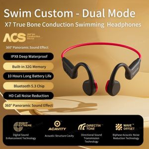 POLVCDG X7 Bone Conduction Headset IPX8 Waterproof Earbuds Wireless Earbuds Bluetooth Earphone Professional Sports Headphones Cycling Headphones Suitable For Outdoor Activities Openrun
