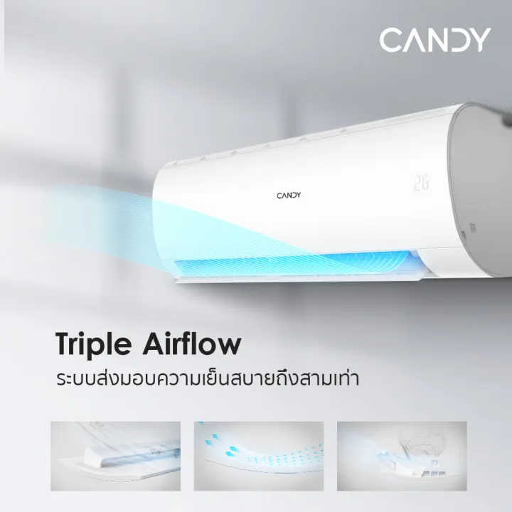Haier CE-09PCT CANDY PCT Series / PAT Series เครื่องปรับอากาศติดผนัง Fixed Speed ขนาด 9000 BTU แอร์ เครื่องปรับอากาศ
