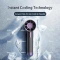 BINLU Portable Mini Fan Rechargeable Turbo | LED Battery Display High Speed Cooling USB Charging Lightweight Travel Office Home Philippines | Compact Strong Wind Long Lasting Battery - Electricfan Rechargeable. 