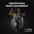 UGREEN Max5C หูฟังANC รองรับ Hi-Res ลดเสียงรบกวน 43dB Bluetooth 5.4 ใช้งานได้ 75 ชม. มีไมค์ในตัว สำหรับ iPhone/Samsung/คอมพ์ แบบครอบหู รุ่น: 35757. 