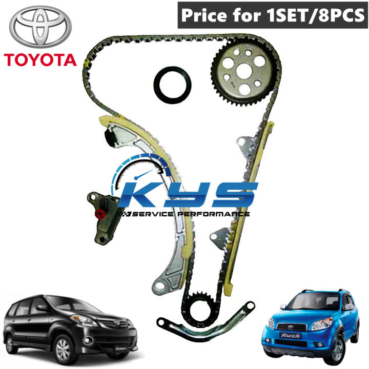 PERODUA MYVI DVVT TOYOTA AVANZARUSH F700 LAGI