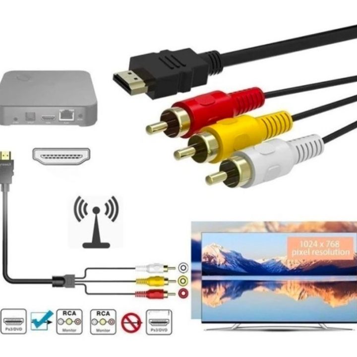 Kabel HDMI to RCA Meter Cable HDMI to RCA Kabel Hdmi