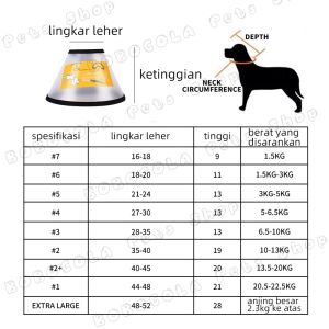 Kerah Penutup Pelindung Kucing Anjing Dapat Disesuaikan Penutup Perawatan Anti Menjilat Cincin