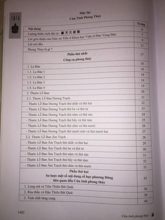 S%C3%A1ch%20C%E1%BB%ADu%20Tinh%20Phong%20Th%E1%BB%A7y%20-%20Image%202