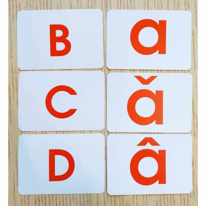 Flashcard CHỮ CÁI - CHỮ SỐ TIẾNG ANH - TIẾNG VIỆT - FlashCard Mẹ Cá Heo ...
