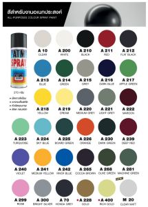 ATM ACRYLIC LACQUER เอทีเอ็ม สีสเปรย์ สเปรย์ สำหรับงานอเนกประสงค์ ขนาดบรรจุ 270 กรัม ชนิดฟิล์มเงา