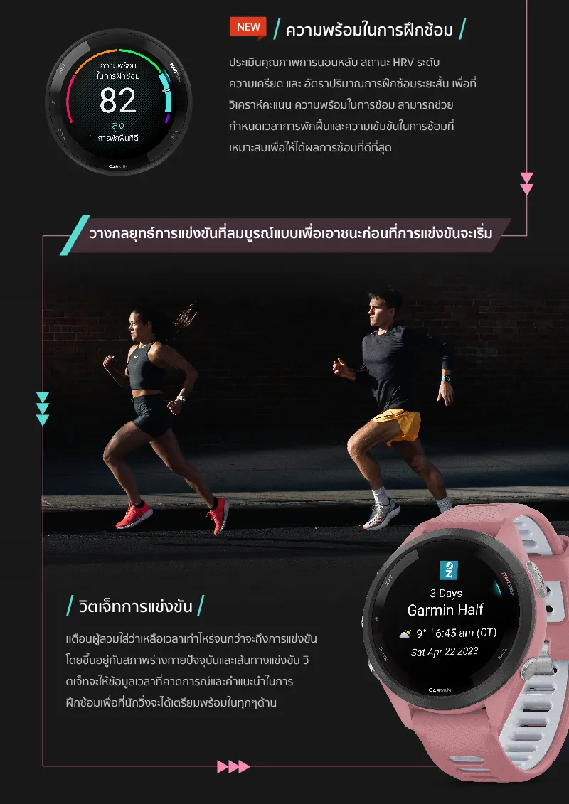 Garmin Forerunner 265 series āļāļēāļŽāļīāļāļēāļŠāļĄāļēāļĢāđāļāļ§āļāļāļāđ āļĢāļąāļāļāļĢāļ°āļāļąāļāļĻāļđāļāļĒāđāđāļāļĒ 2 āļāļĩ