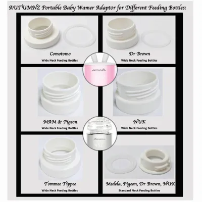 Autumnz ADAPTOR for Portable Baby Bottle Warmer