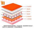 Sea Salt Heating Pad Heat Pad Massage Wormwood Salt Menstrual Pain Relief Neck Back Body Massager/海盐热敷袋. 