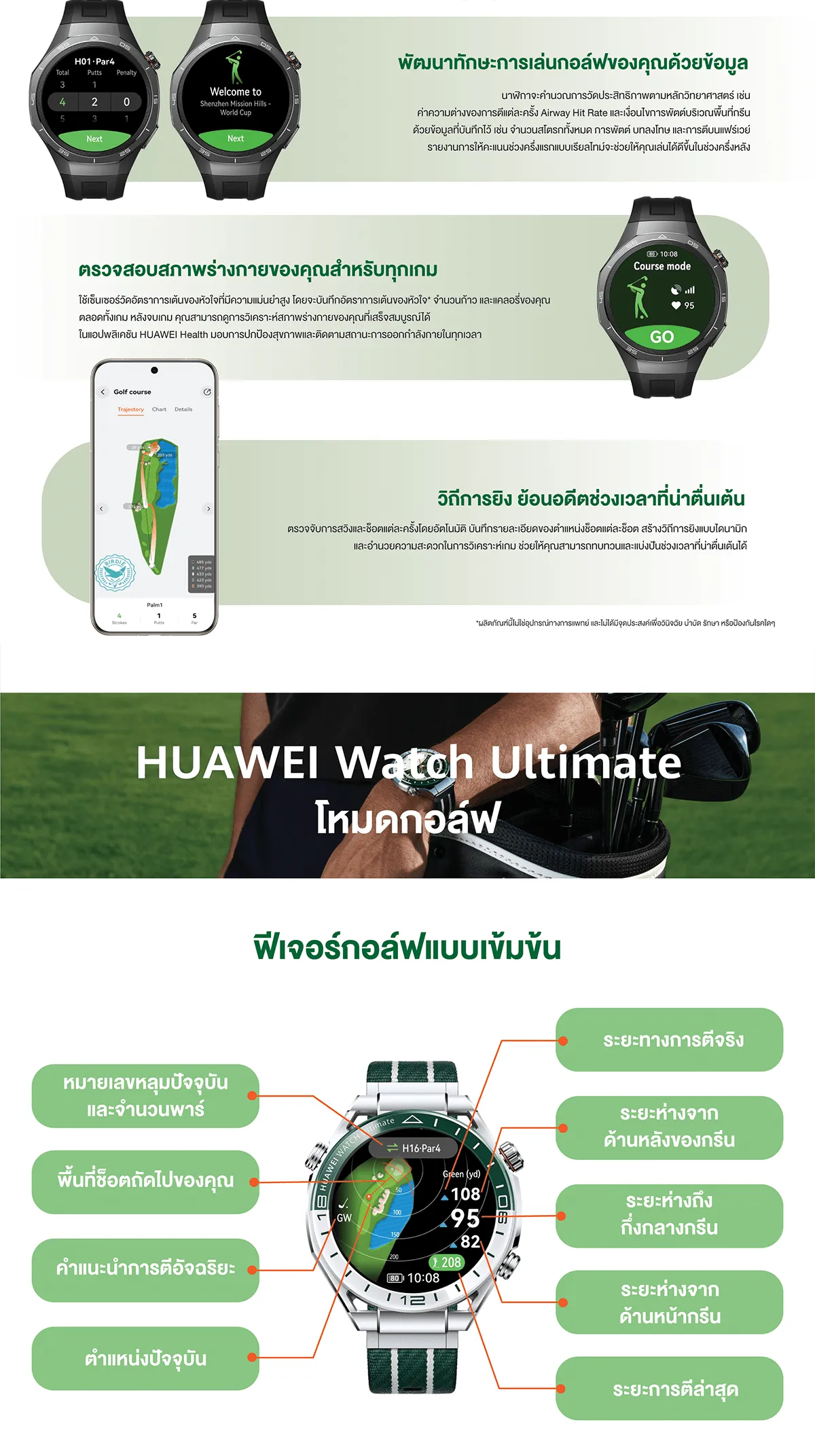 HUAWEI WATCH Ultimate Green นาฬิกา smart watch ร้านค้าอย่างเป็นทางการ