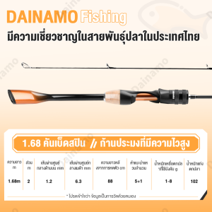 Shimawa UL คันเบ็ดตกปลา คันสปินนิ่ง คันสปิน แคสติ้ง คันเบ็ด 1.68m 1.8m  รอกเบส คัน เบส คันเบ็ดหยดน้ำ คันเบส สปินนิ่ง อุปกรณ์ตกปลา