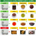 เครื่องบรรจุของเหลว แบบมีกากและหนืด (น้ำพริกปลาร้าสับ แจ่วบอง น้ำจิ้มซีฟู้ด น้ำจิ้มไก่ สุกี้) ระบบลม (เท้าเหยียบ) บรรจุได้30-300มิลลิลิตร. 