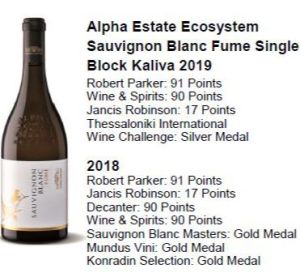 Alpha Estate Ecosystem Sauvignon Blanc Fume Single Block Kalvina 2021 White Wine 750ml 6-Pack