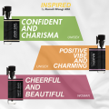 Rumah Wangi ARA - Vial parfum pengharum mobil ruangan 2ml. 