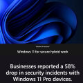 Microsoft Windows 11 Pro 64-Bit Full Box. 