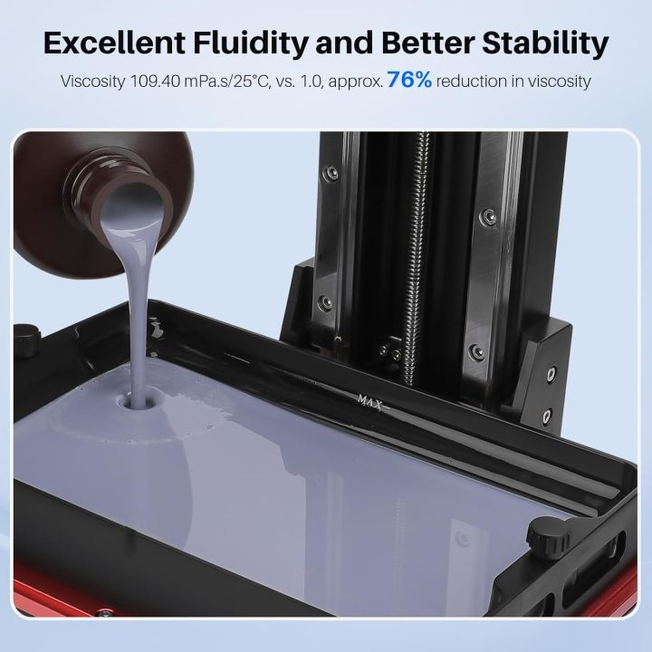 3D Printing of High Viscosity UV-Curable Resin for Highly Stretchable ...