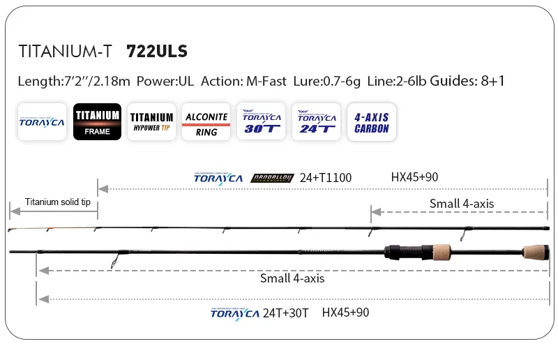 PURELURE TITANIUM-T XUL BFS Rod 0.5-6g Bait Weight 5FT 6FT Perch