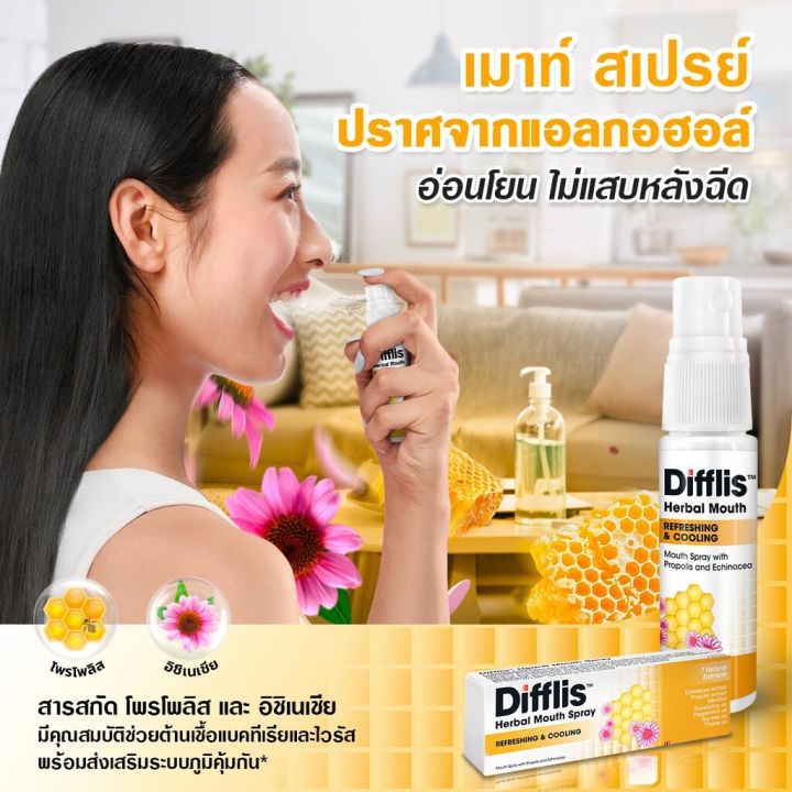 Difflis Herbal Mouth Spray ดิฟฟลิส เฮอร์เบิ้ล เมาท์ สเปรย์ [15 ml ...