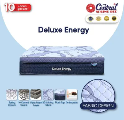 Central Spring Bed Deluxe Energy/Kasur Only/Baca Dulu Deskripsi!!!