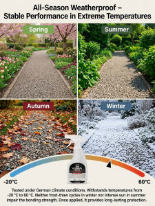 Gravel Binder HFH Vyreth High Strength Gravel Glue Resin Adhesive Outdoor Stone Pebble Binder Landscape Garden Walkway Patio Driveway Path Weather Resistant Easy Apply